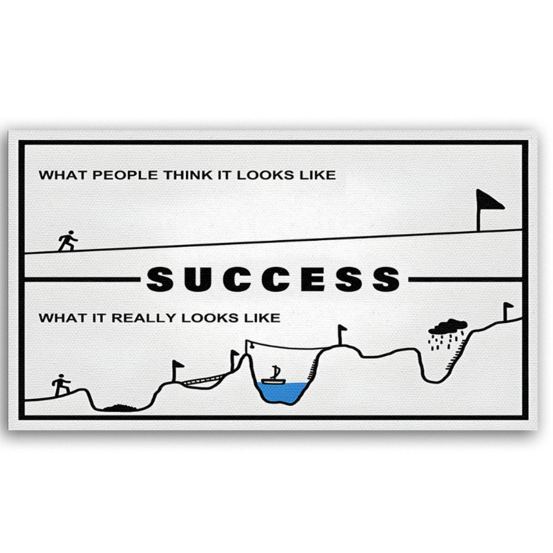 Tableau décoratif - La vie d'un entrepreneur