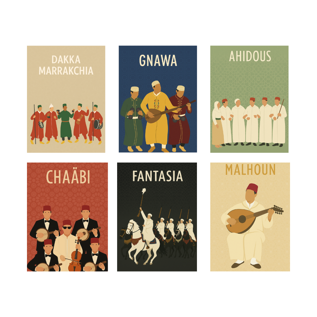 Tableaux décoratifs Pack -Chants et Traditions